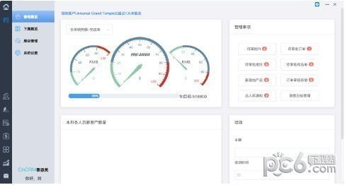 CNCRM赛恩美外贸客户管理系统 功能、优势与开发要点